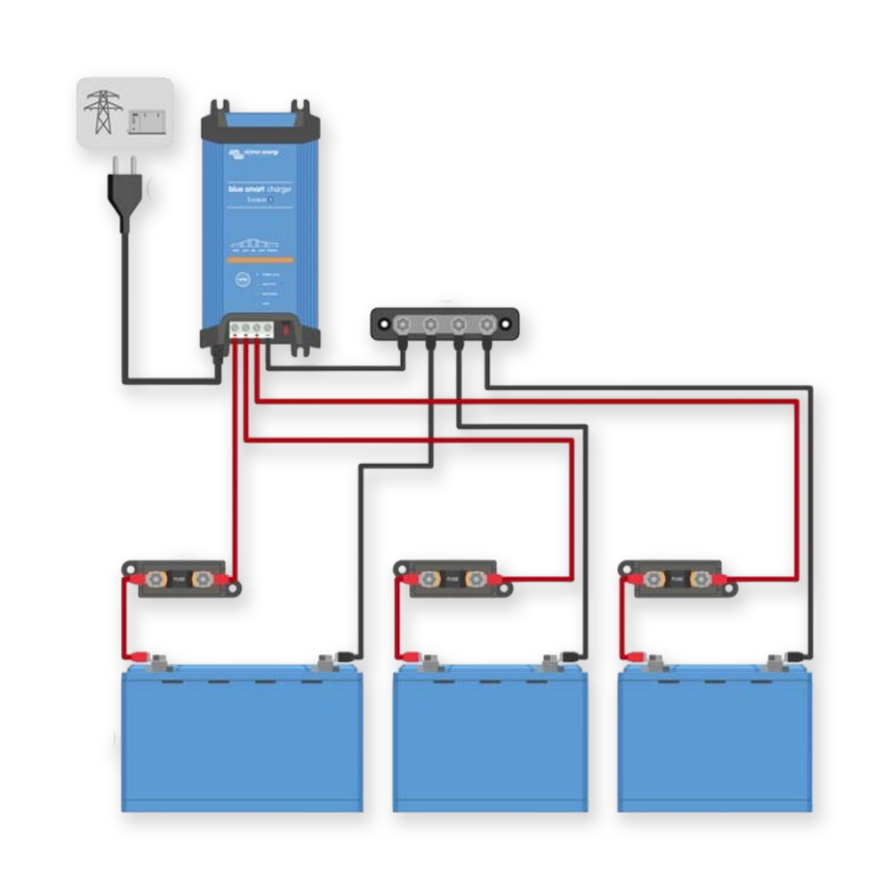 Multiple (3) output models - Basic hardwired install