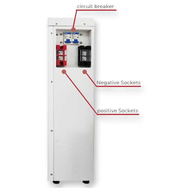 EasyWay Energy UNIV7200W