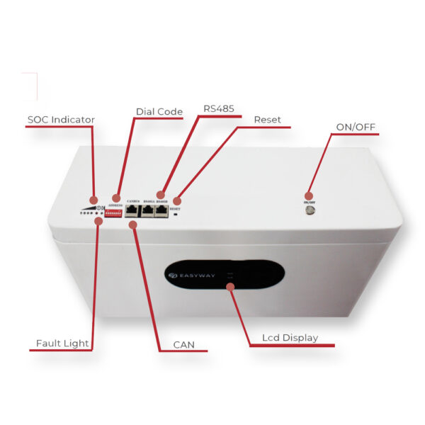 EasyWay Energy UNIV7200W
