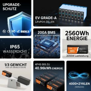 LiTime 12V 200Ah Plus
