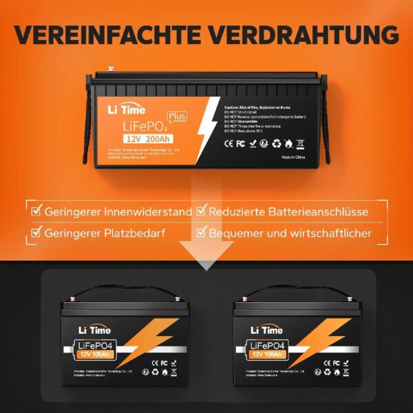 LiTime 12V 200Ah Plus