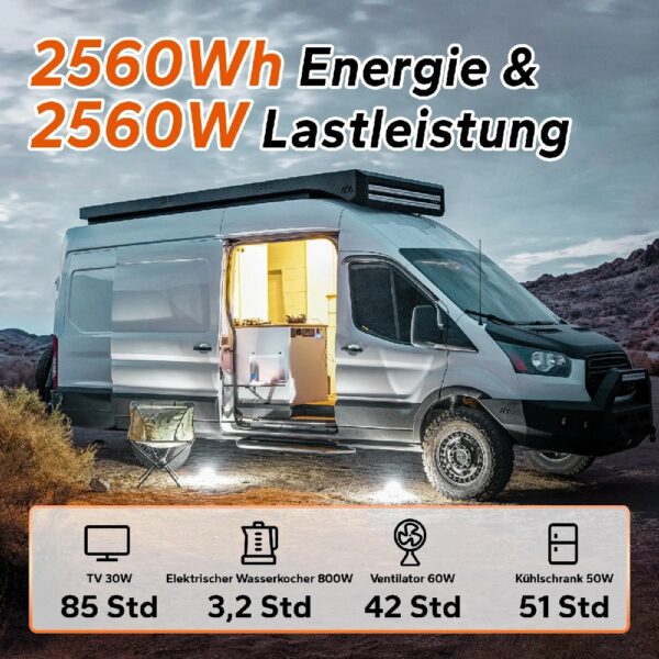 LiTime 12V 200Ah Plus
