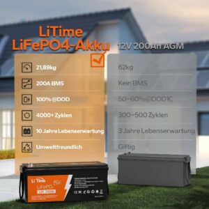 LiTime 12V 200Ah Plus