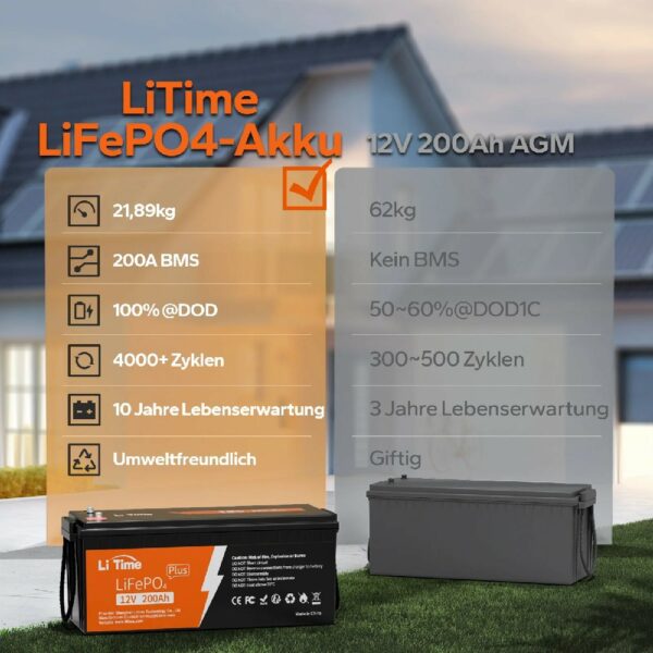 LiTime 12V 200Ah Plus