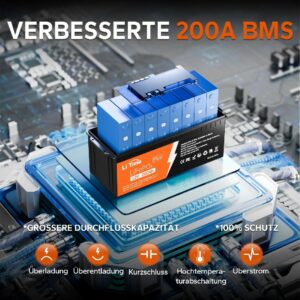 LiTime 12V 200Ah Plus