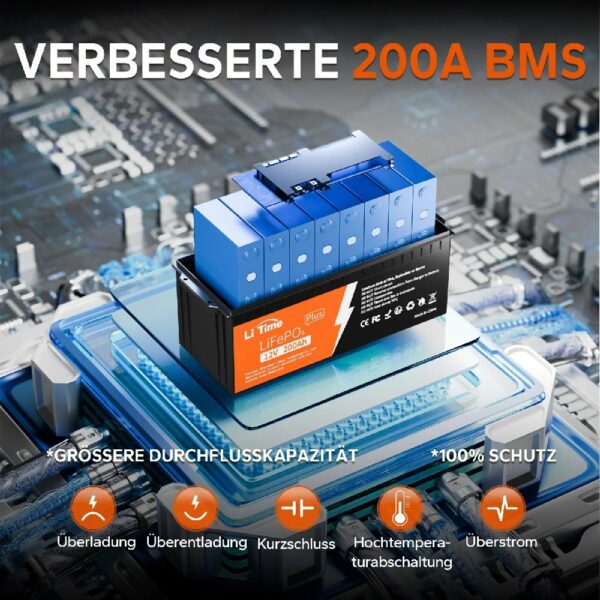 LiTime 12V 200Ah Plus