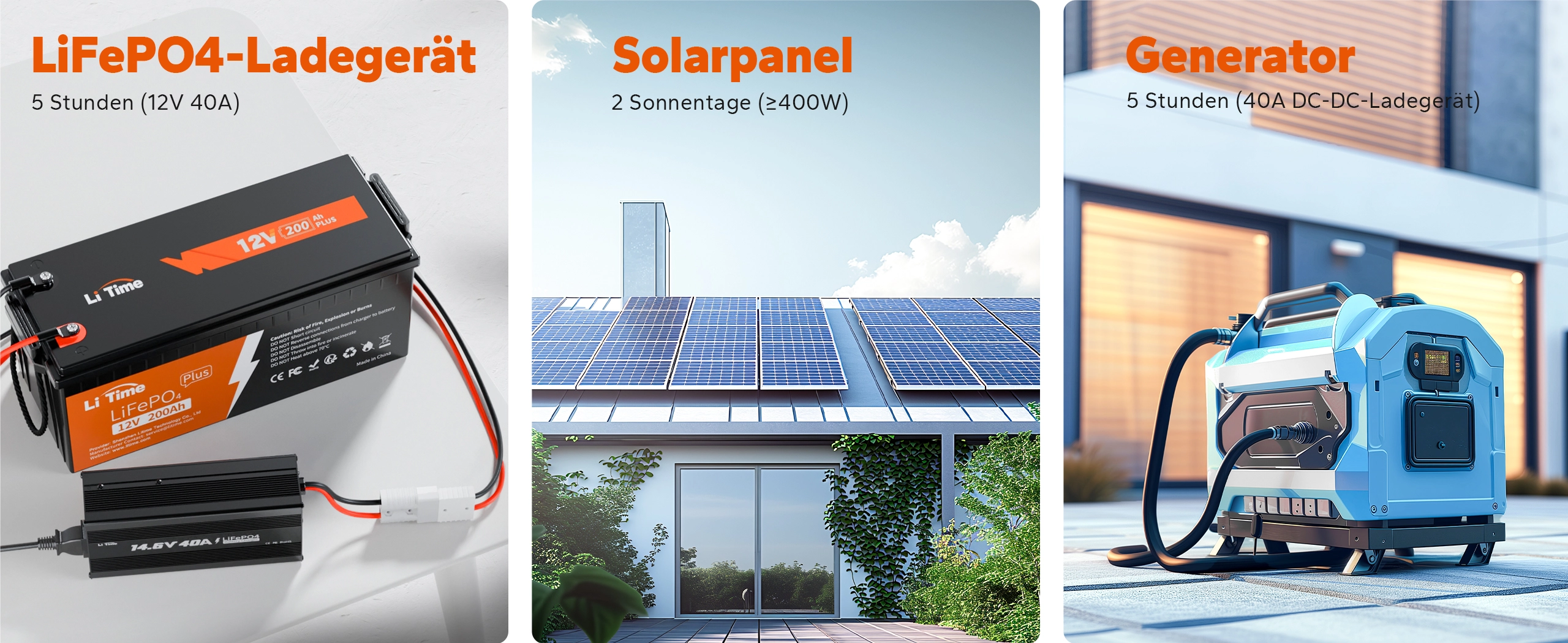 Fast and flexible charging