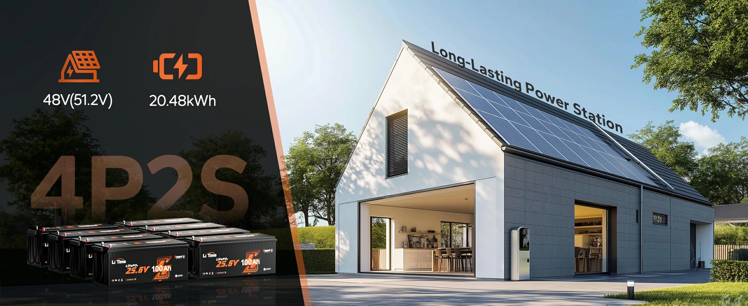 LiTime_Max. 20.48 kWh energy